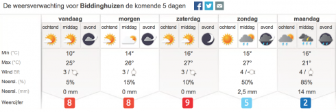 Schermafbeelding 2015-08-20 om 08.46.10